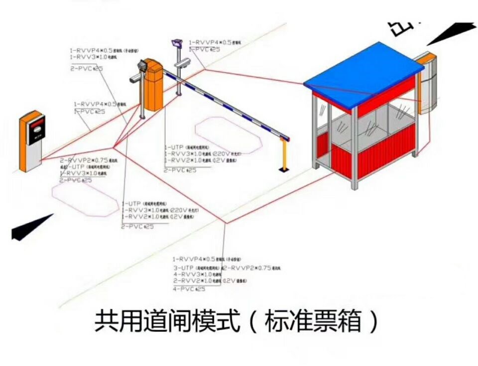 西安蓝田县单通道模式停车系统